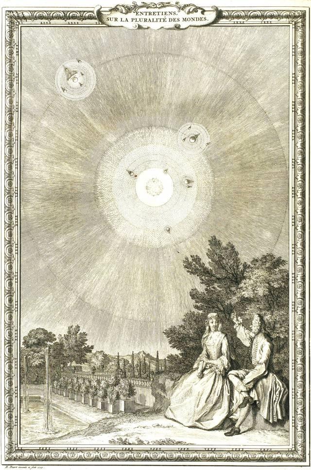 frontispiece of the work Fontenelle, “Conversations on the Plurality of Worlds”, 1686